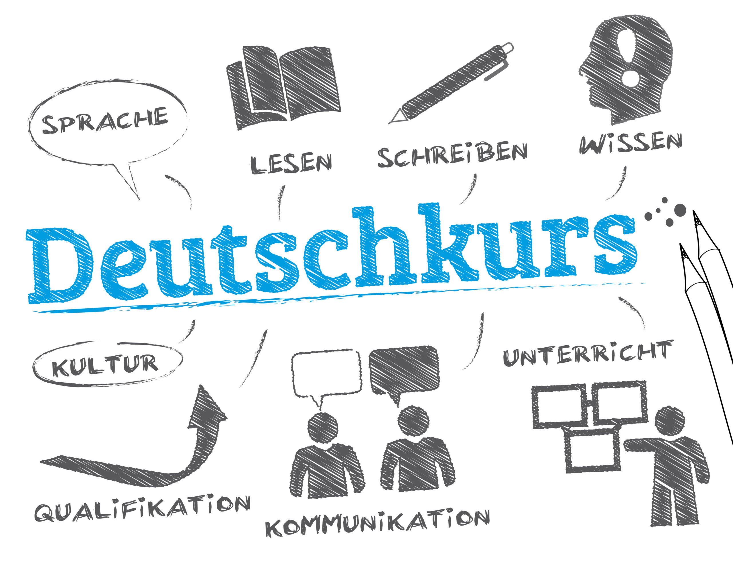Deutschkurs - Sprache Lernen Konzept